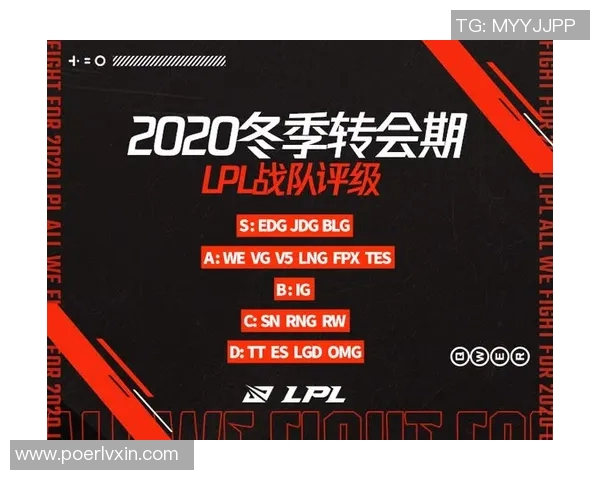 BLG战队技术表现深度解析与数据分析报告