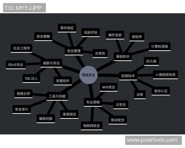 重磅专题:探讨IG在区域防守策略上的创新与实践探索 重磅专题:探讨IG在区域防守策略上的创新与实践探索