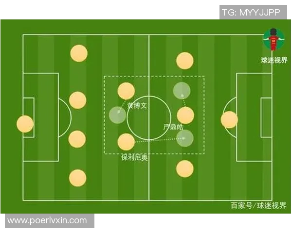广州篮球队反击体系解析：高效战术与团队配合的完美结合