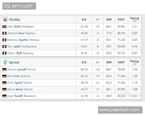 上海足球队快攻战术解析与战绩影响深度分析 上海足球队快攻战术解析与战绩影响深度分析