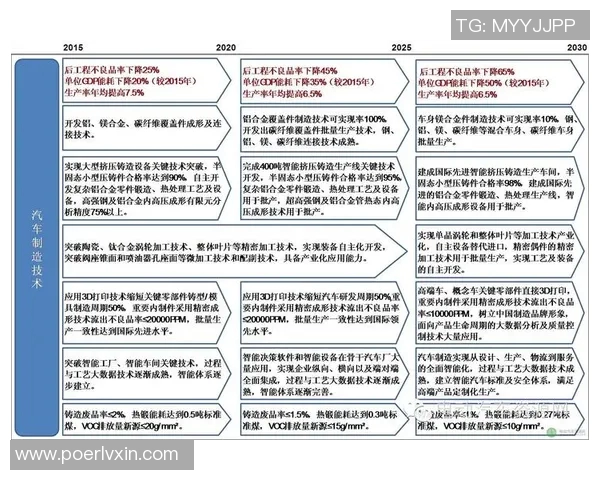 深圳网球队状态分析与表现评估:数据透视与趋势解读 深圳网球队状态分析与表现评估:数据透视与趋势解读