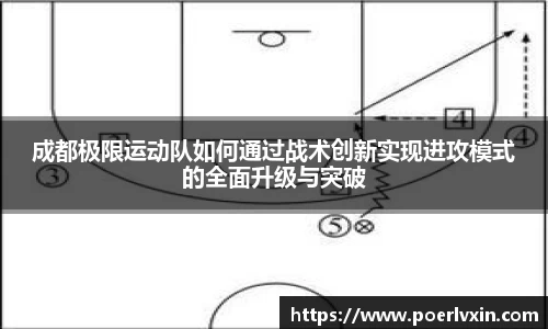 成都极限运动队如何通过战术创新实现进攻模式的全面升级与突破