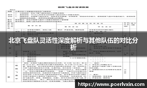北京飞盘队灵活性深度解析与其他队伍的对比分析